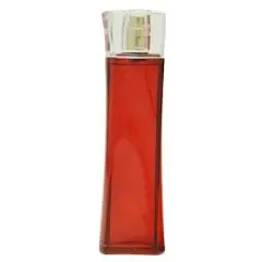 Gabriela Sabatini Dévotion, Most Rated Sillage Gabriela Sabatini Perfume of The Year