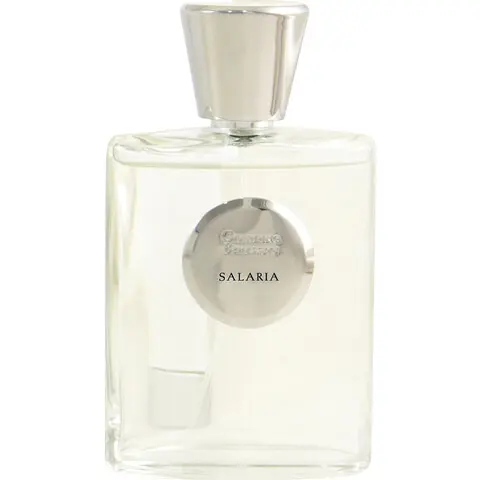 Giardino Benessere Salaria, Winner! The Best Overall Giardino Benessere Perfume of The Year