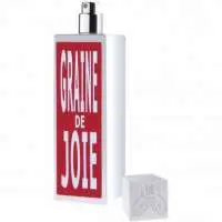 Eau d'Italie Graine de Joie, Long Lasting Eau d'Italie Perfume with Pomegranate Fragrance of The Year