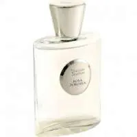 Giardino Benessere Rosa Dorotea, Highest rated scent Giardino Benessere Perfume of The Year